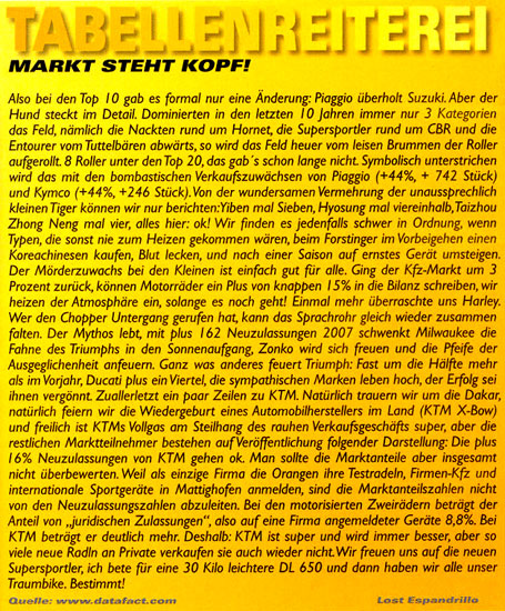 Leseprobe 12, (c) Der Reitwagen 2008